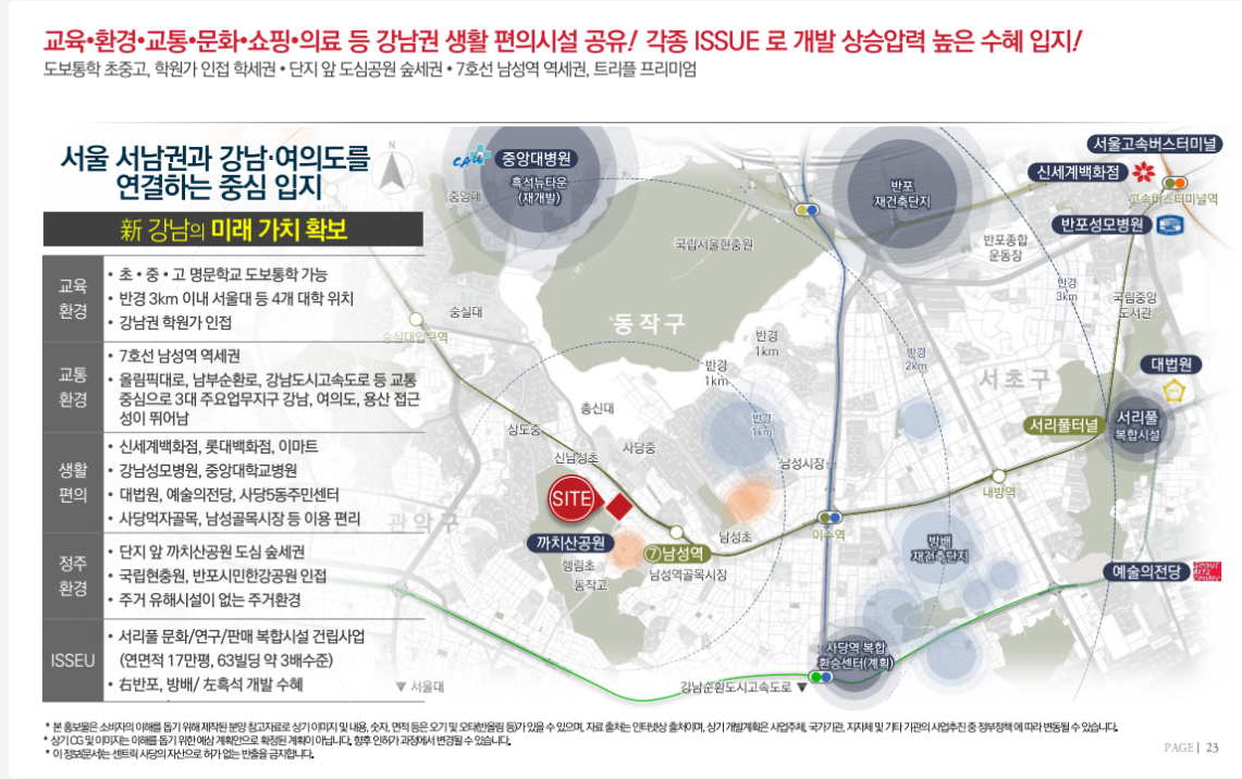 센트릭 사당 입지환경